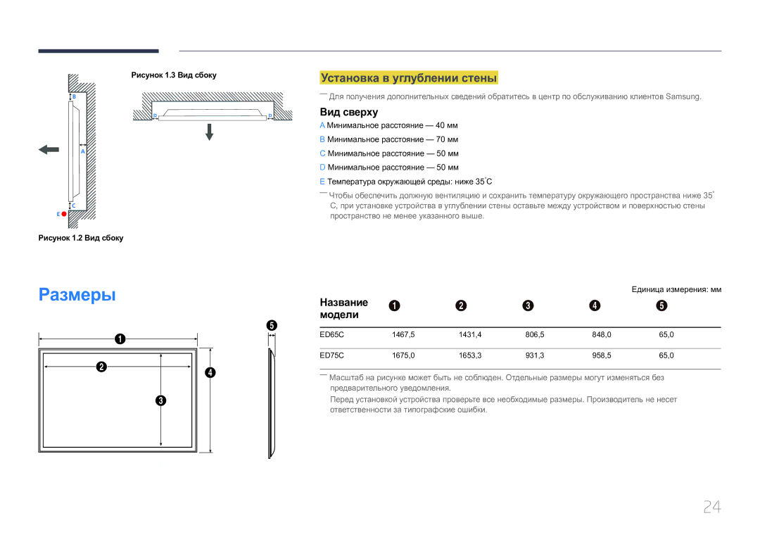 Samsung LH75EDCPLBC/EN, LH65EDCPLBC/EN, LH65EDCPRBC/EN manual Установка в углублении стены, Вид сверху, Название, Модели 