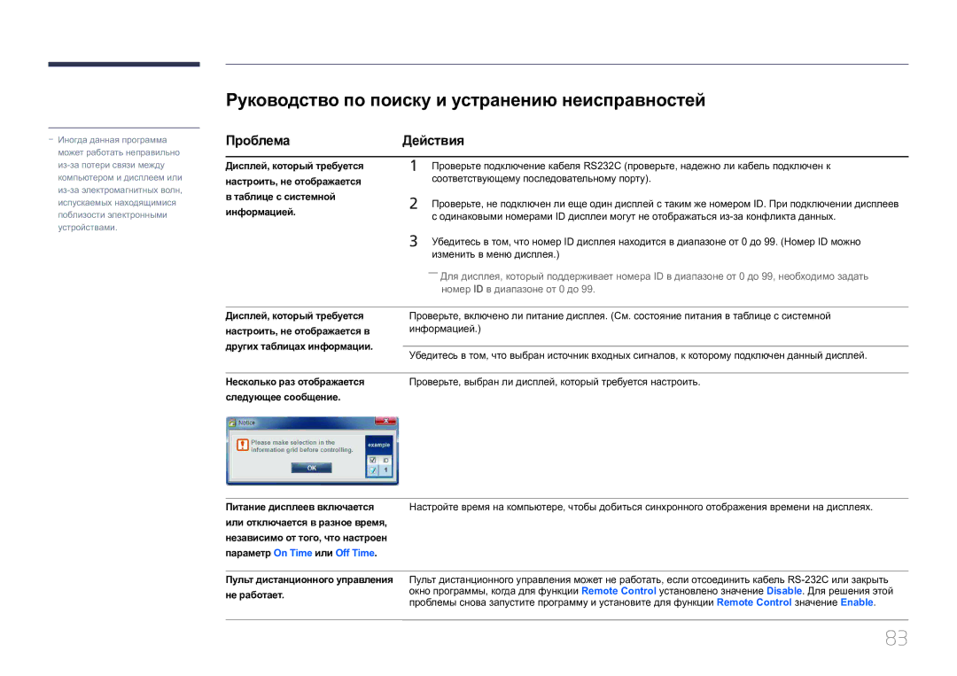 Samsung LH65EDCPRBC/EN, LH75EDCPLBC/EN, LH65EDCPLBC/EN Руководство по поиску и устранению неисправностей, Проблема Действия 