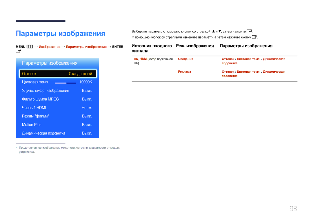 Samsung LH75EDCPLBC/EN, LH65EDCPLBC/EN, LH65EDCPRBC/EN manual Menu m Изображение Параметры изображения Enter 