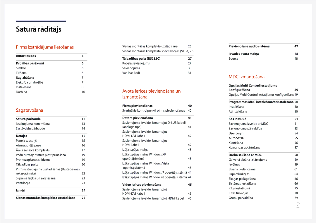 Samsung LH65EDCPRBC/EN, LH75EDCPLBC/EN, LH65EDCPLBC/EN manual Saturā rādītājs 