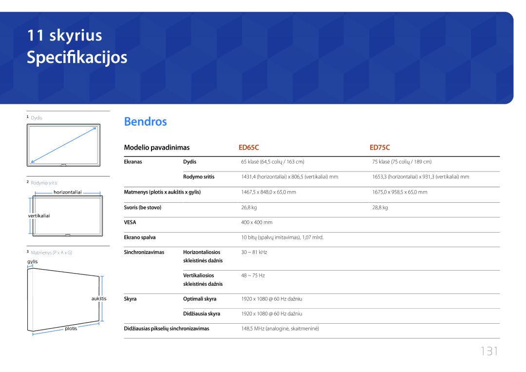 Samsung LH65EDCPRBC/EN, LH75EDCPLBC/EN, LH65EDCPLBC/EN manual Specifikacijos, Bendros, 131, Modelio pavadinimas 