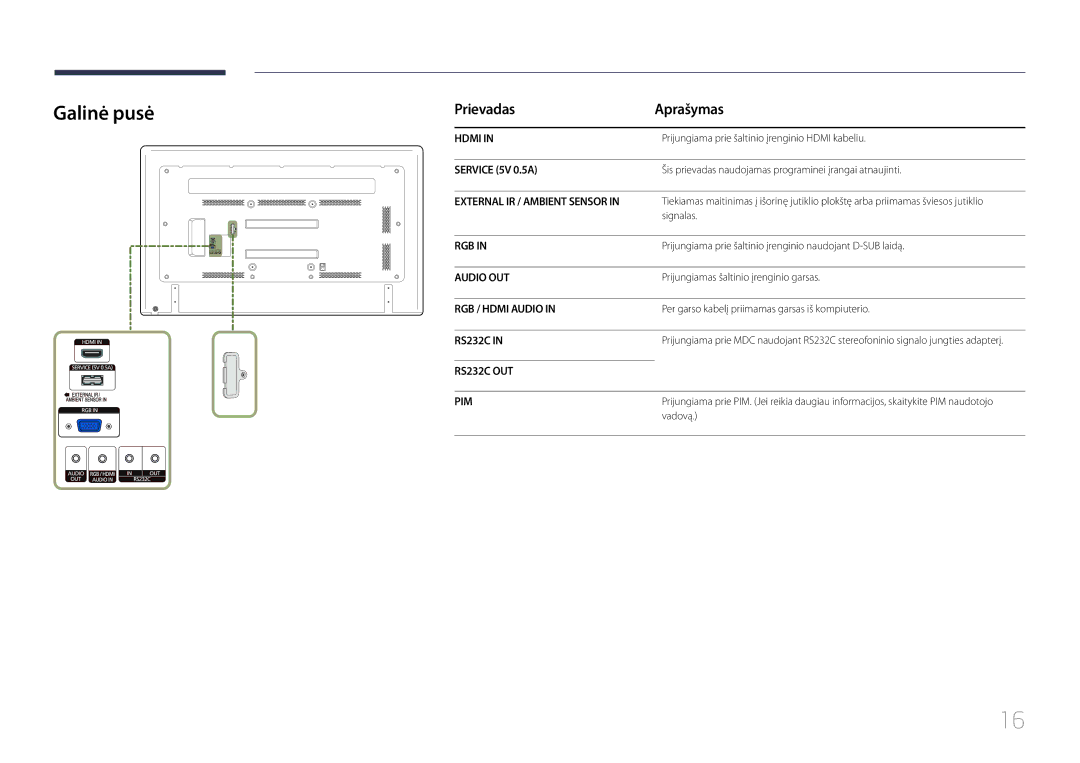 Samsung LH65EDCPLBC/EN, LH75EDCPLBC/EN, LH65EDCPRBC/EN manual Galinė pusė, Prievadas Aprašymas 