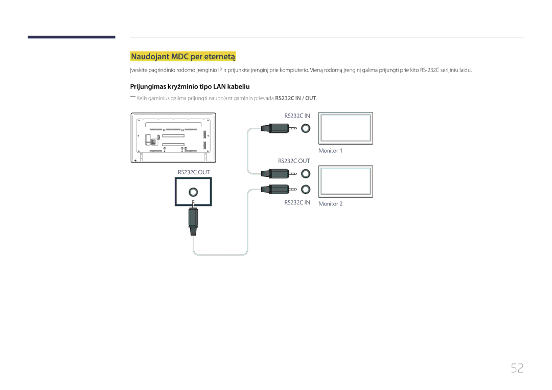 Samsung LH65EDCPLBC/EN, LH75EDCPLBC/EN, LH65EDCPRBC/EN Naudojant MDC per eternetą, Prijungimas kryžminio tipo LAN kabeliu 