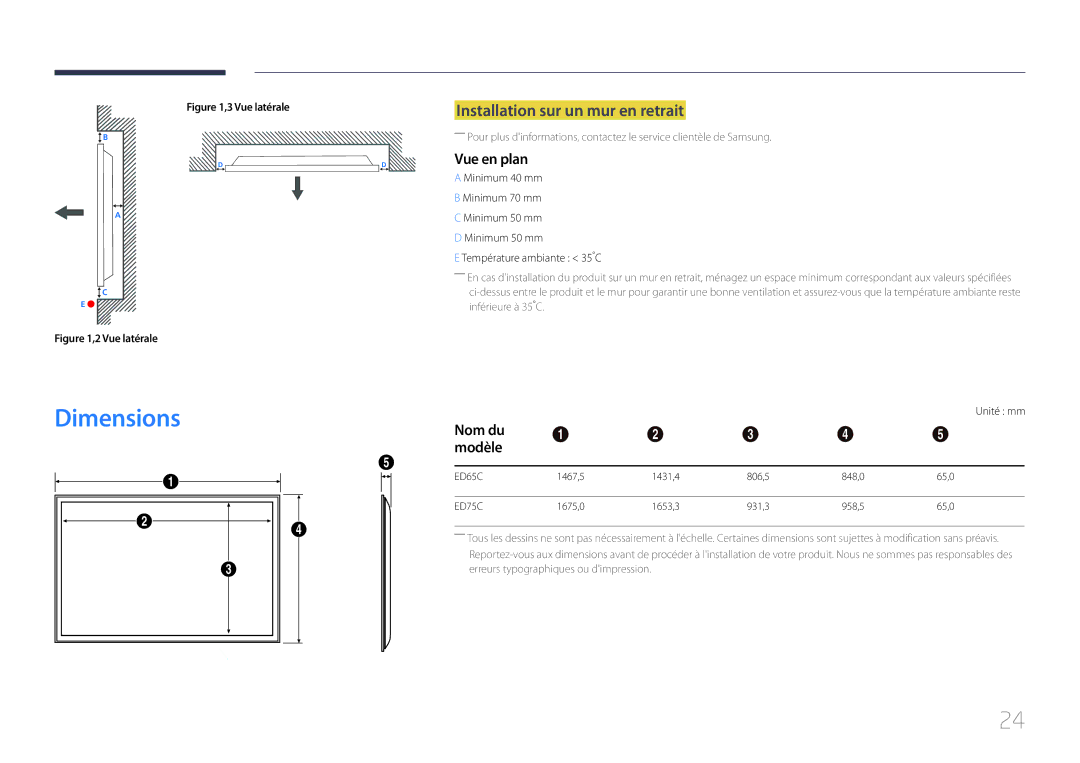 Samsung LH75EDCPLBC/EN, LH65EDCPLBC/EN manual Dimensions, Installation sur un mur en retrait, Vue en plan, Nom du Modèle 