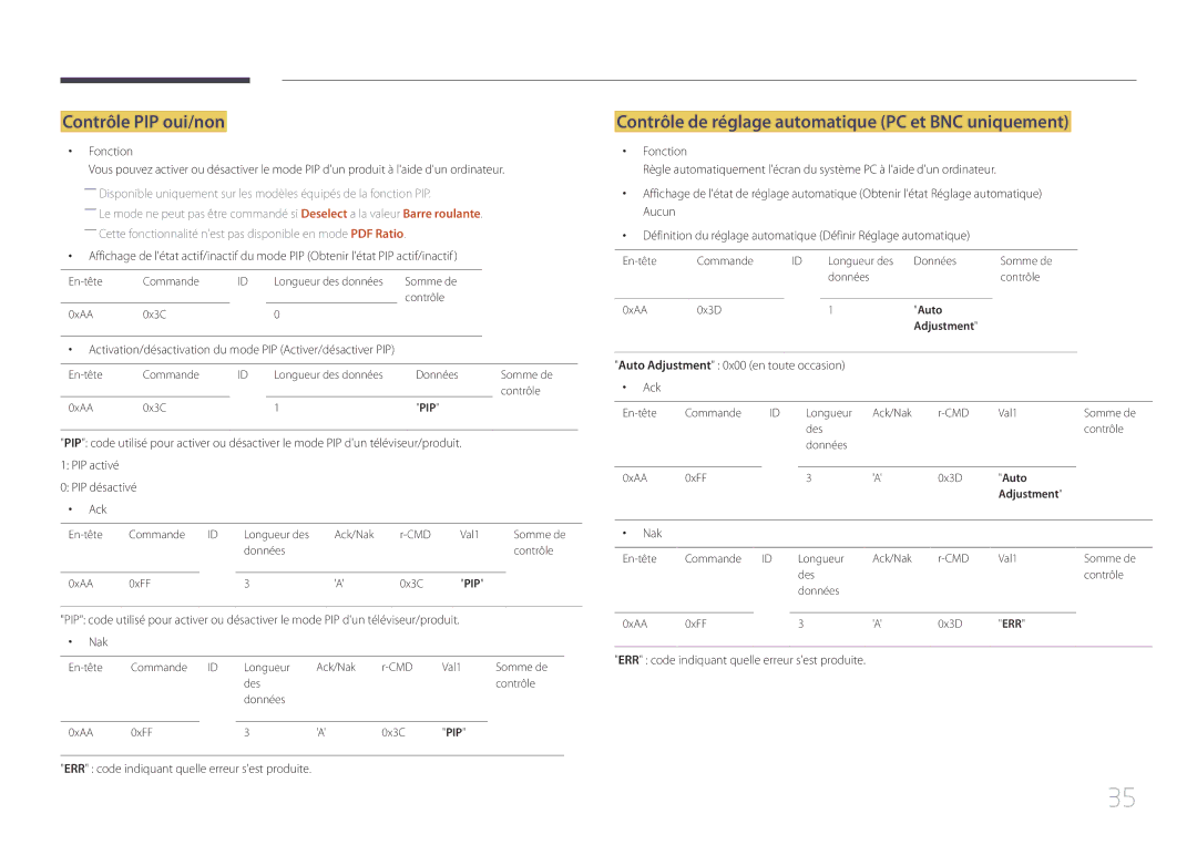 Samsung LH65EDCPLBC/EN, LH75EDCPLBC/EN manual Contrôle PIP oui/non, Contrôle de réglage automatique PC et BNC uniquement 