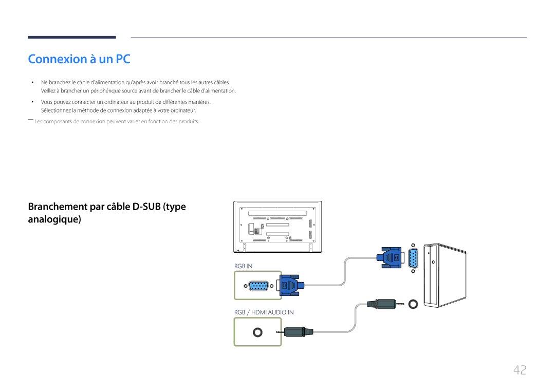 Samsung LH75EDCPLBC/EN, LH65EDCPLBC/EN manual Connexion à un PC, Branchement par câble D-SUB type analogique 