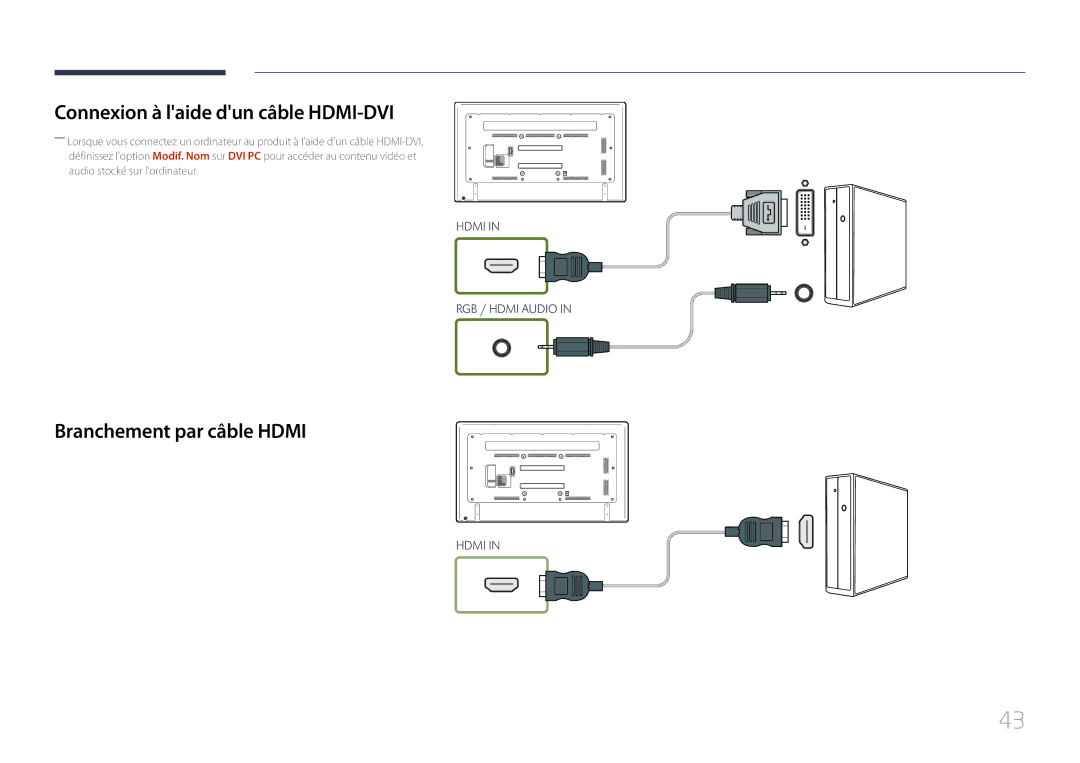 Samsung LH65EDCPLBC/EN, LH75EDCPLBC/EN manual Connexion à laide dun câble HDMI-DVI, Branchement par câble Hdmi 