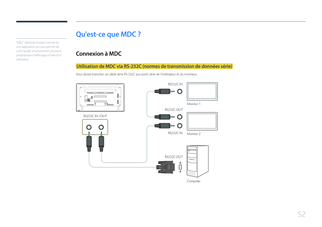 Samsung LH75EDCPLBC/EN, LH65EDCPLBC/EN manual Quest-ce que MDC ?, Connexion à MDC 