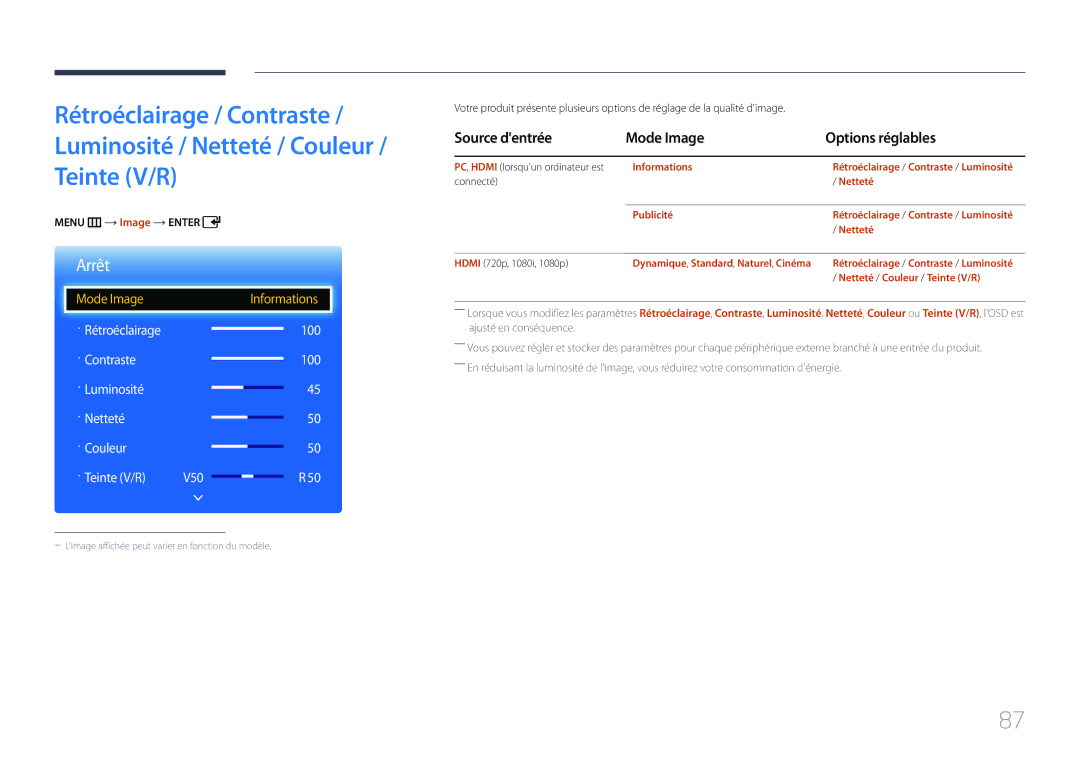 Samsung LH65EDCPLBC/EN, LH75EDCPLBC/EN manual Source dentrée Mode Image Options réglables, Menu m Image Enter 