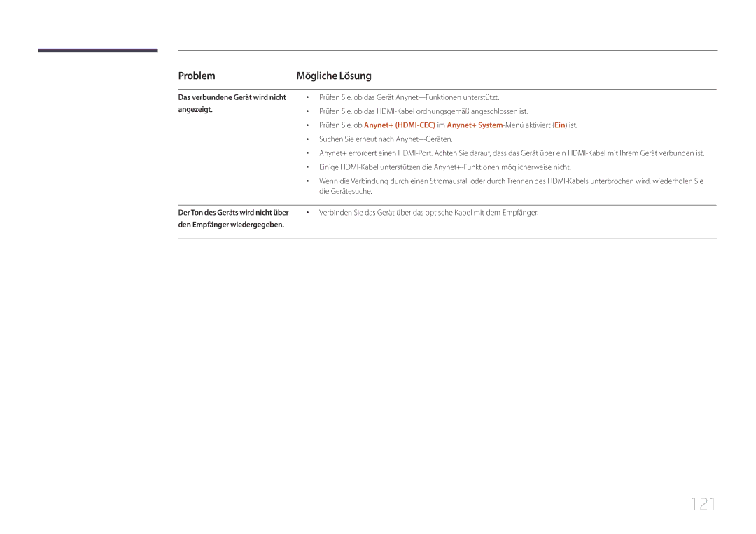 Samsung LH65EDCPLBC/EN manual 121, Problem, Das verbundene Gerät wird nicht angezeigt, Den Empfänger wiedergegeben 