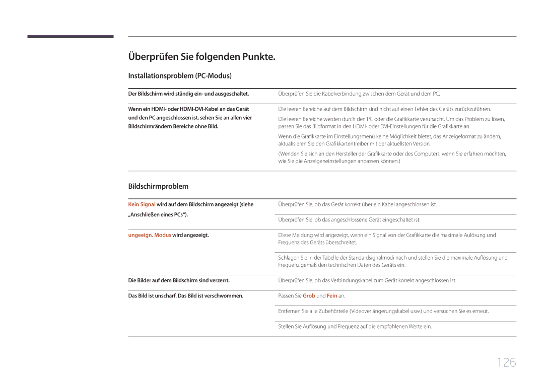 Samsung LH75EDCPLBC/EN manual 126, Überprüfen Sie folgenden Punkte, Installationsproblem PC-Modus, Bildschirmproblem 