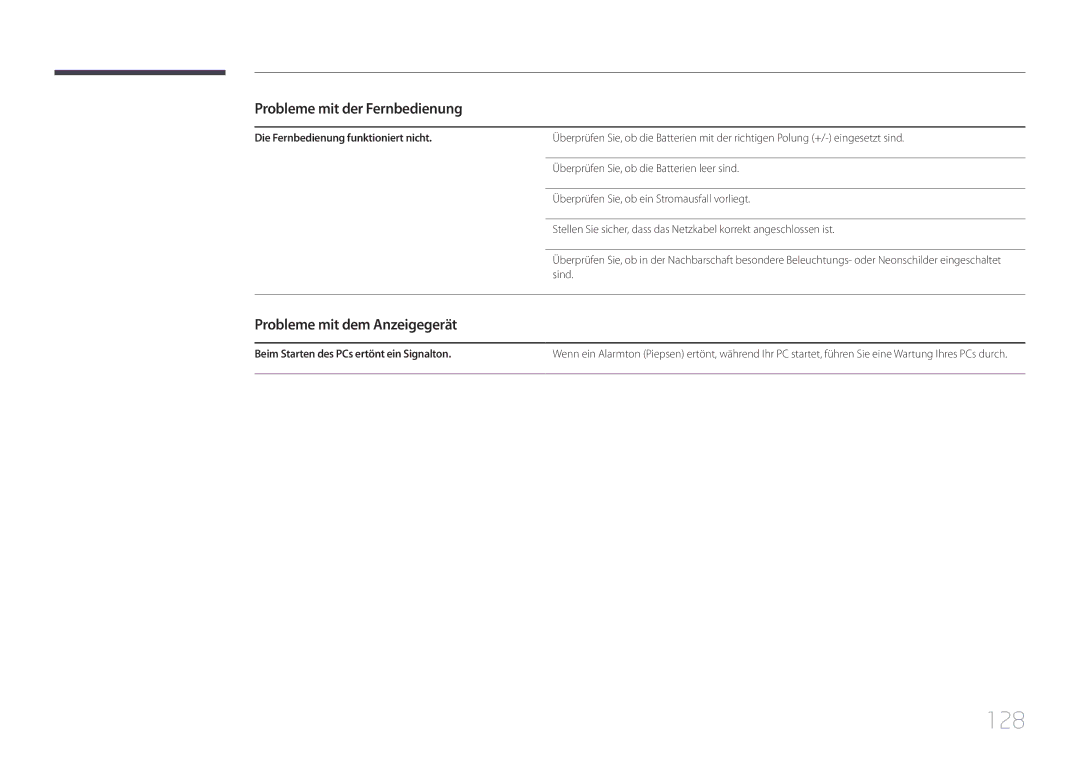 Samsung LH75EDCPLBC/EN, LH65EDCPLBC/EN manual 128, Probleme mit der Fernbedienung, Probleme mit dem Anzeigegerät 