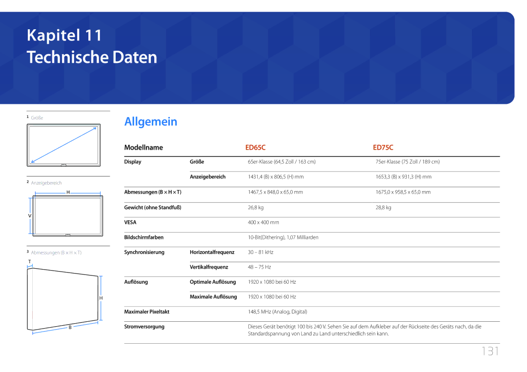 Samsung LH65EDCPLBC/EN, LH75EDCPLBC/EN manual Technische Daten, 131 