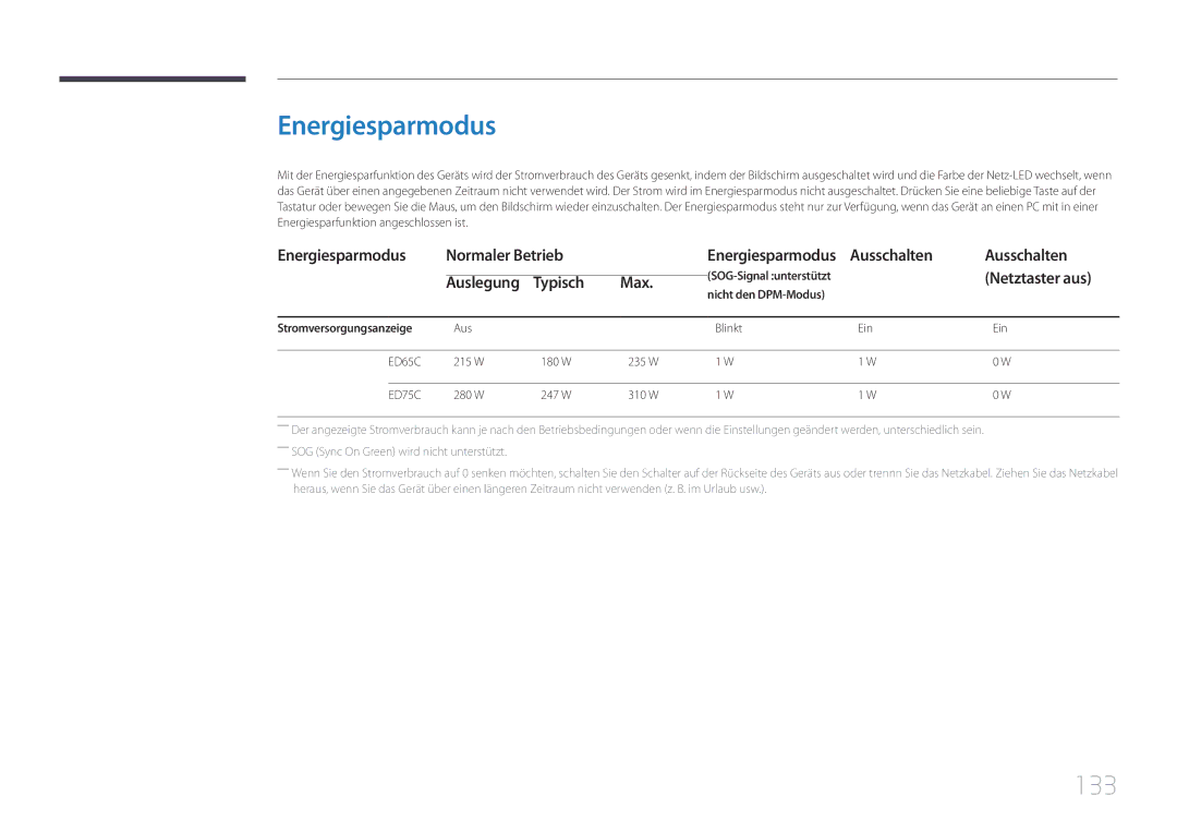 Samsung LH65EDCPLBC/EN manual 133, Energiesparmodus Normaler Betrieb Max, Ausschalten Auslegung Typisch, Netztaster aus 