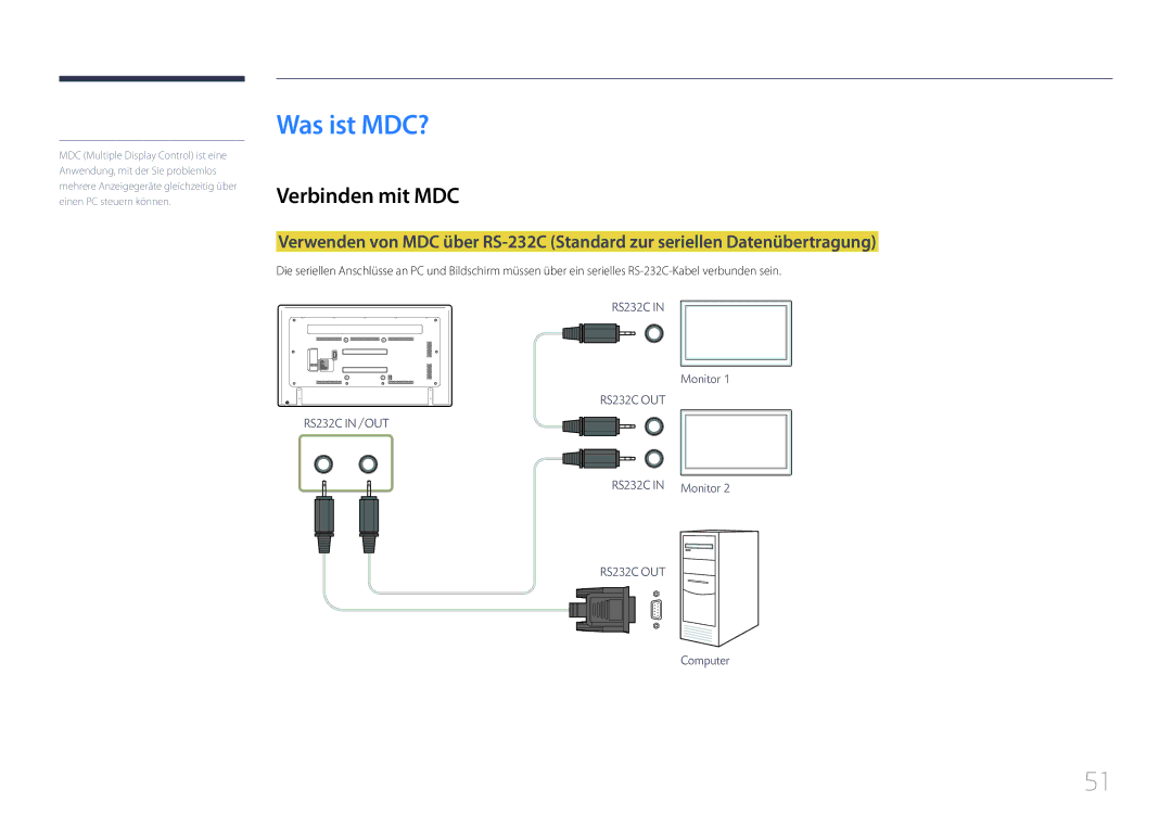 Samsung LH65EDCPLBC/EN, LH75EDCPLBC/EN manual Was ist MDC?, Verbinden mit MDC 