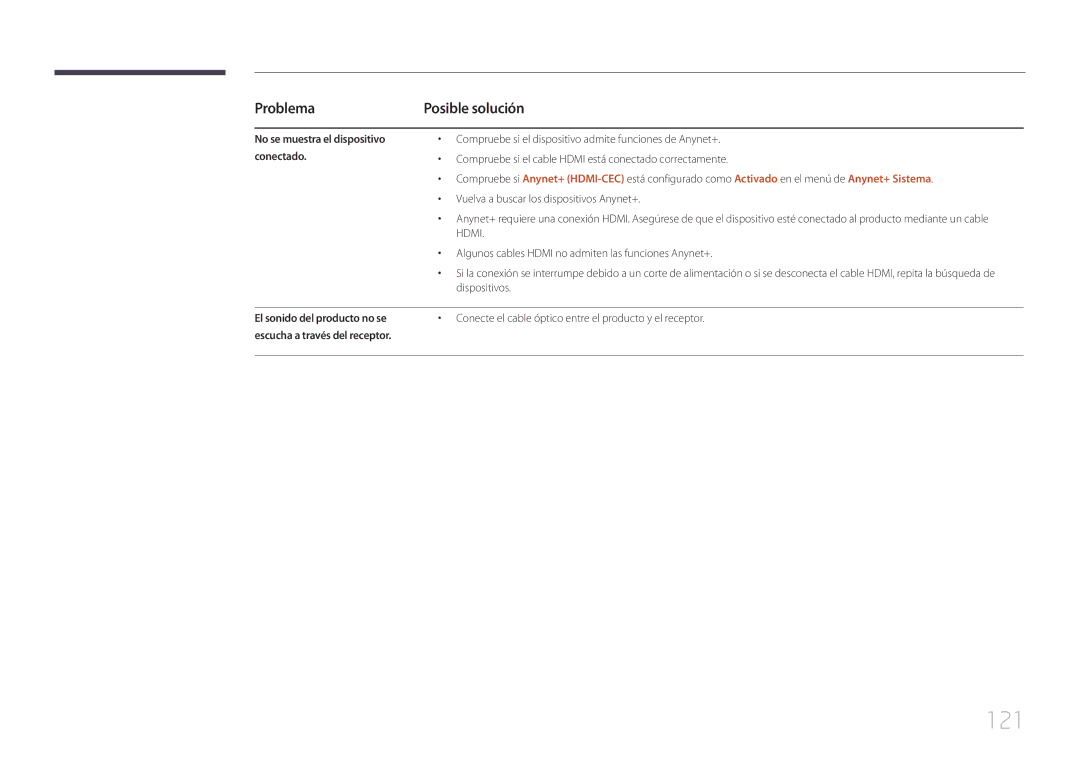 Samsung LH65EDCPLBC/EN, LH75EDCPLBC/EN manual 121, Problema, No se muestra el dispositivo conectado 