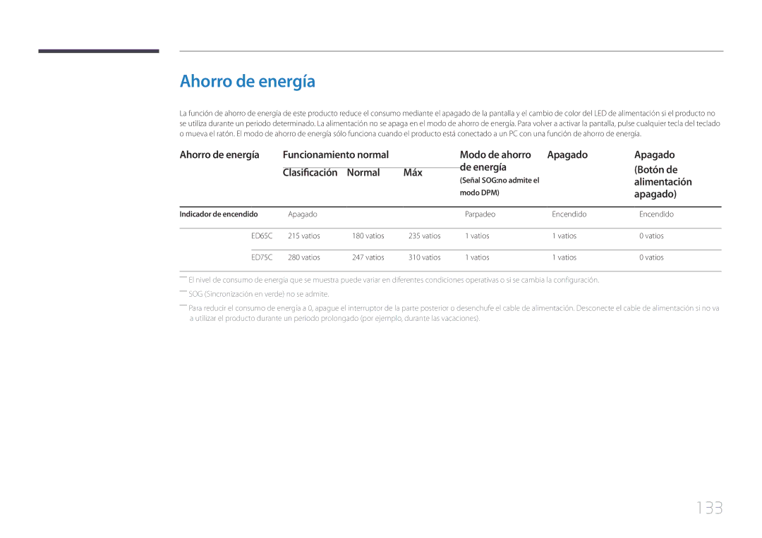 Samsung LH65EDCPLBC/EN, LH75EDCPLBC/EN manual Ahorro de energía, 133, Apagado 