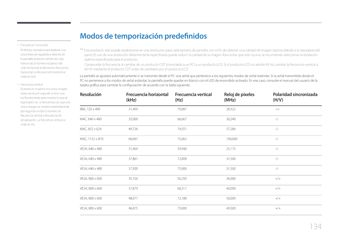 Samsung LH75EDCPLBC/EN Modos de temporización predefinidos, 134, Resolución, Frecuencia vertical Reloj de píxeles, KHz MHz 