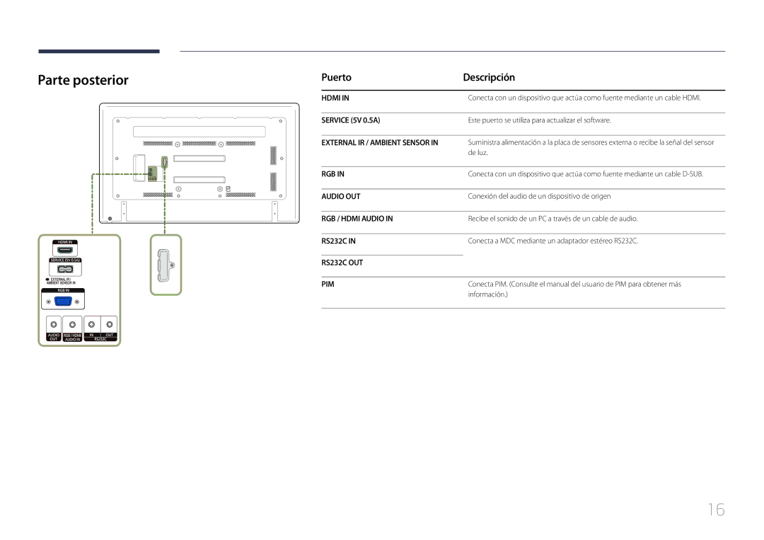 Samsung LH75EDCPLBC/EN, LH65EDCPLBC/EN manual Parte posterior, Puerto Descripción 