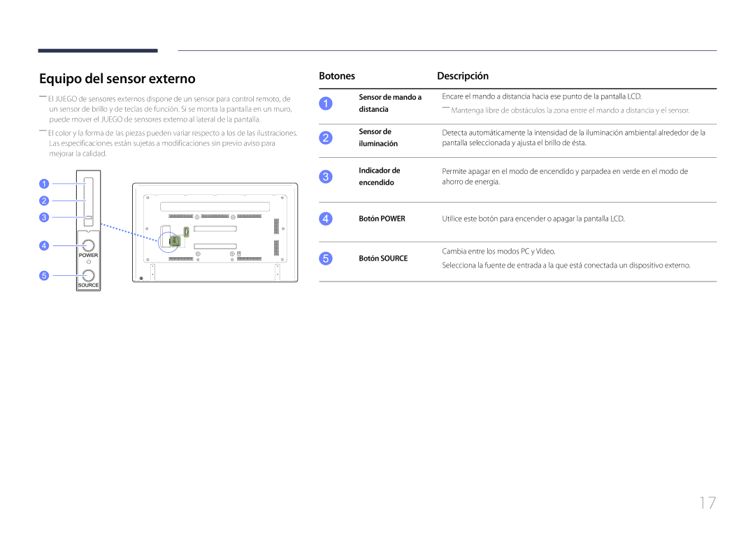 Samsung LH65EDCPLBC/EN, LH75EDCPLBC/EN manual Equipo del sensor externo, Botones Descripción, Sensor de 