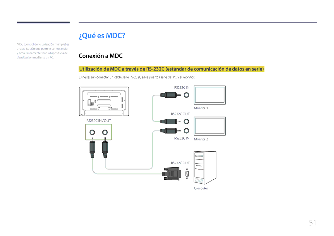 Samsung LH65EDCPLBC/EN, LH75EDCPLBC/EN manual ¿Qué es MDC?, Conexión a MDC 