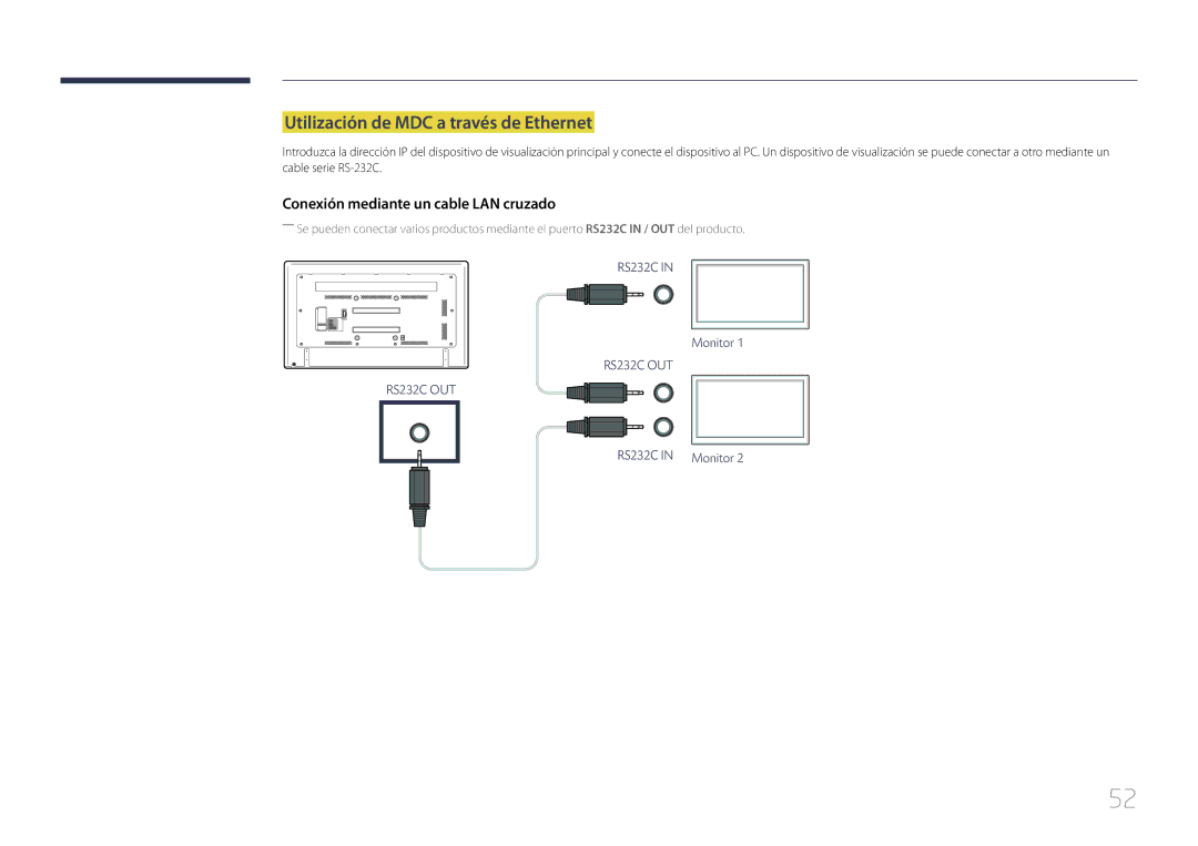 Samsung LH75EDCPLBC/EN, LH65EDCPLBC/EN Utilización de MDC a través de Ethernet, Conexión mediante un cable LAN cruzado 