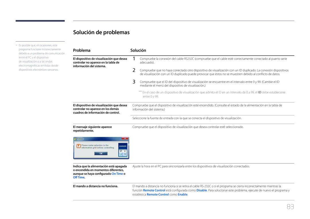 Samsung LH65EDCPLBC/EN manual Solución de problemas, ProblemaSolución, Aunque se haya configurado On Time o Off Time 