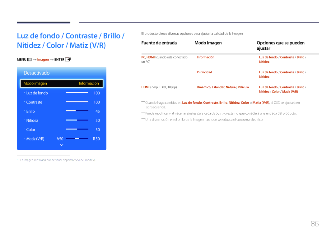 Samsung LH75EDCPLBC/EN, LH65EDCPLBC/EN Fuente de entrada Modo imagen Opciones que se pueden Ajustar, Menu m Imagen Enter 