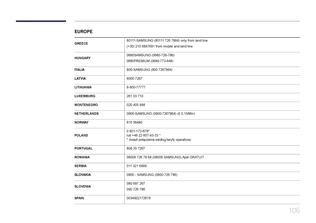 Samsung LH75EDDPLGC/XY, LH65EDDPLGC/XY manual 106 