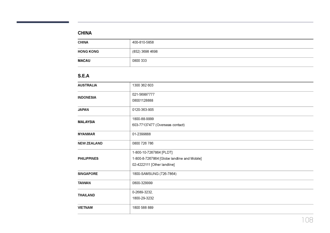 Samsung LH75EDDPLGC/XY, LH65EDDPLGC/XY manual 108, 852 3698, 0800 