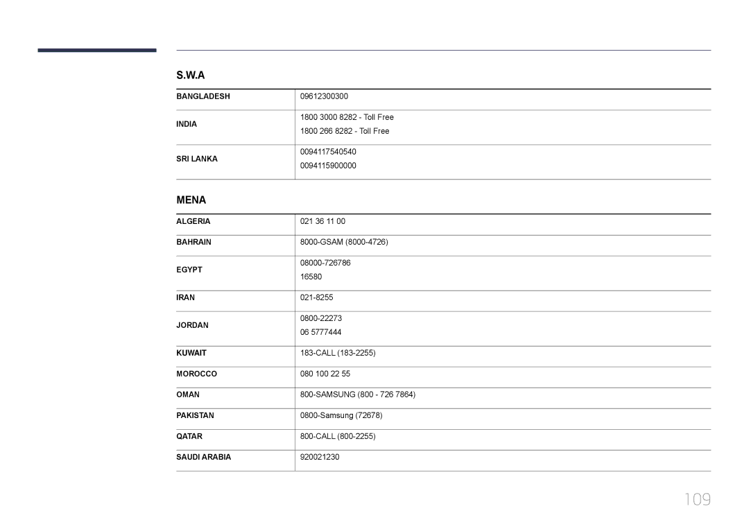 Samsung LH65EDDPLGC/XY, LH75EDDPLGC/XY manual 109, Mena 