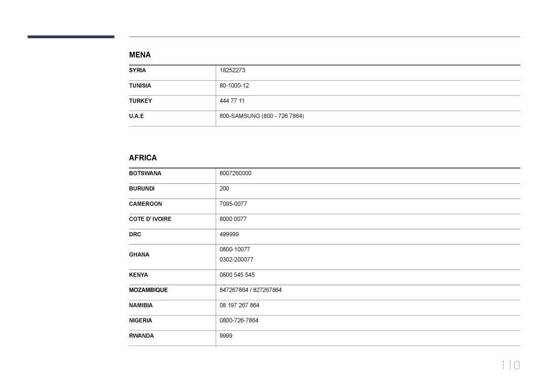 Samsung LH75EDDPLGC/XY, LH65EDDPLGC/XY manual 110, Africa 