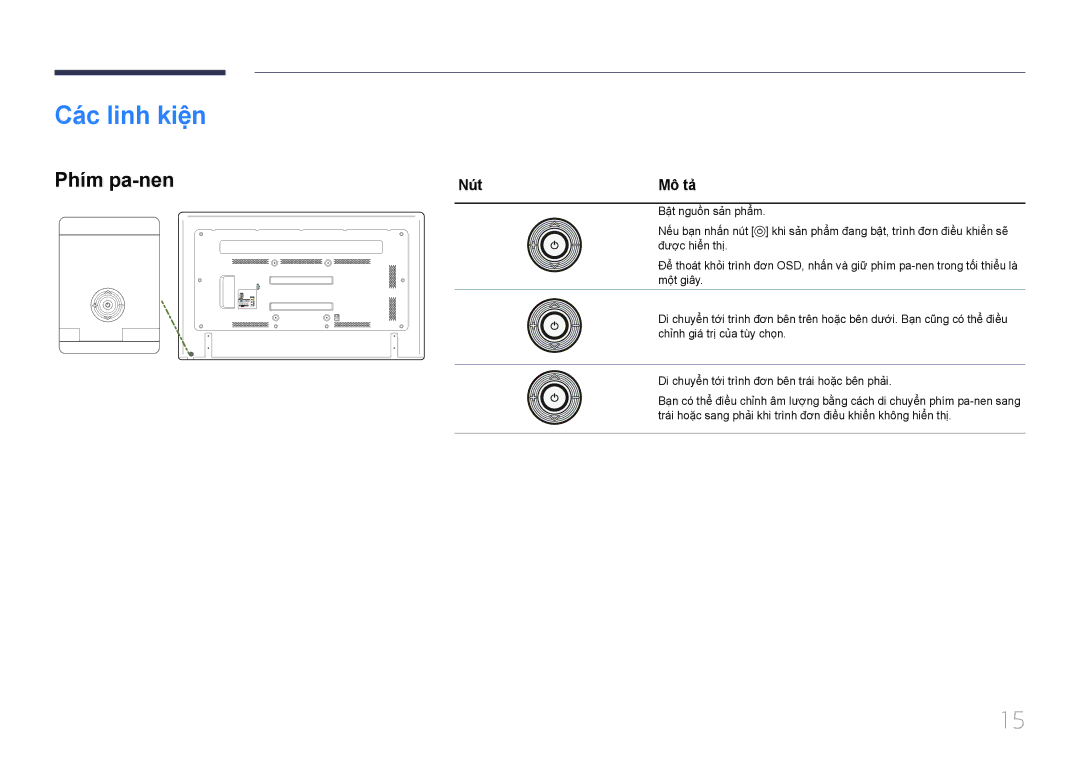 Samsung LH65EDDPLGC/XY, LH75EDDPLGC/XY manual Các linh kiện, Phím pa-nen, Nút Mô tả̉ 