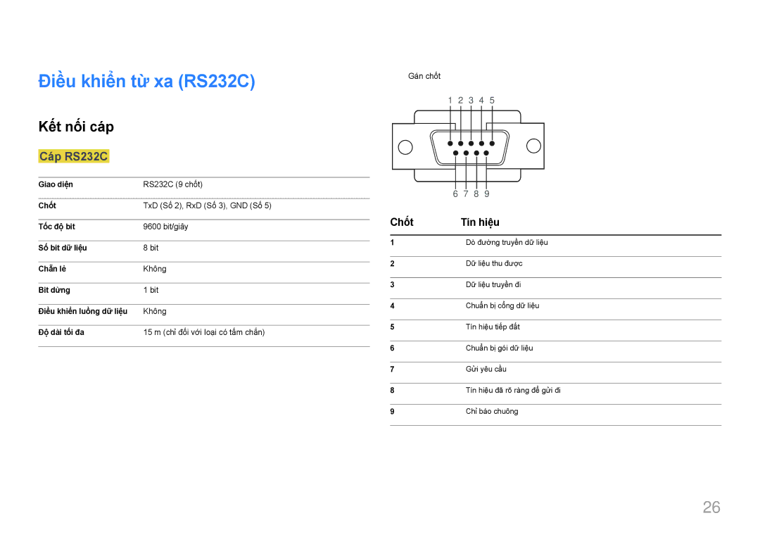 Samsung LH75EDDPLGC/XY, LH65EDDPLGC/XY manual Điều khiên từ xa RS232C, Kết nối cáp, Cap RS232C, Chốt Tí́n hiệu 