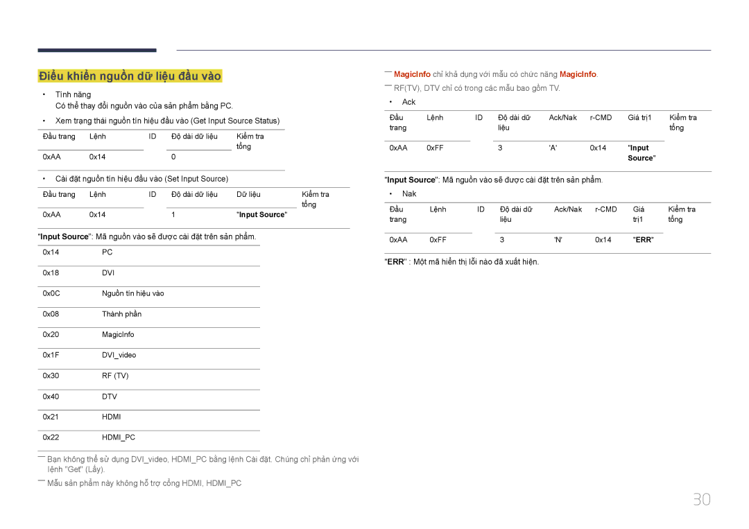 Samsung LH75EDDPLGC/XY, LH65EDDPLGC/XY manual Điểu khiển nguồ̀n dữ̃ liệu đầu và̀o 