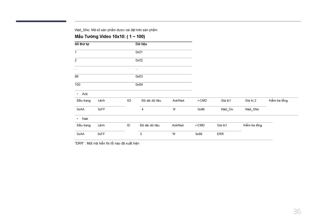 Samsung LH75EDDPLGC/XY, LH65EDDPLGC/XY manual Mẫu Tườ̀ng Video 10x10 1 ~, Dữ̃ liệu 