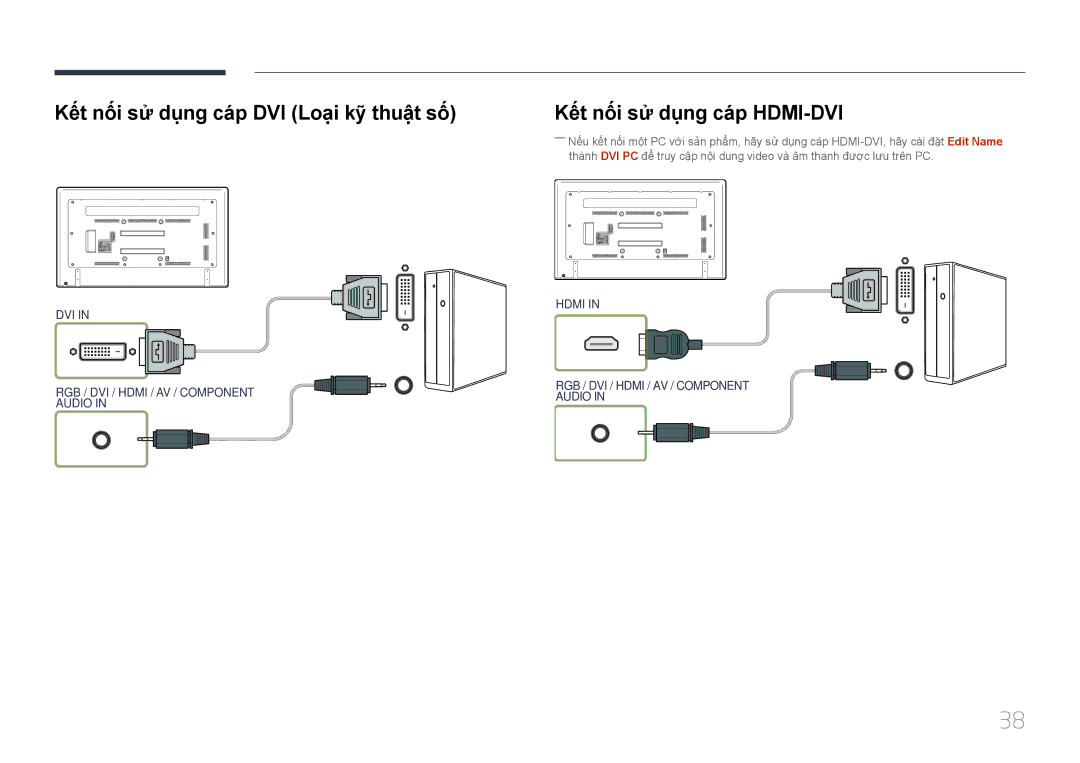 Samsung LH75EDDPLGC/XY, LH65EDDPLGC/XY manual Kết nối sử dụng cáp DVI Loại kỹ̃ thuật số, Kết nối sử dụng cáp HDMI-DVI 