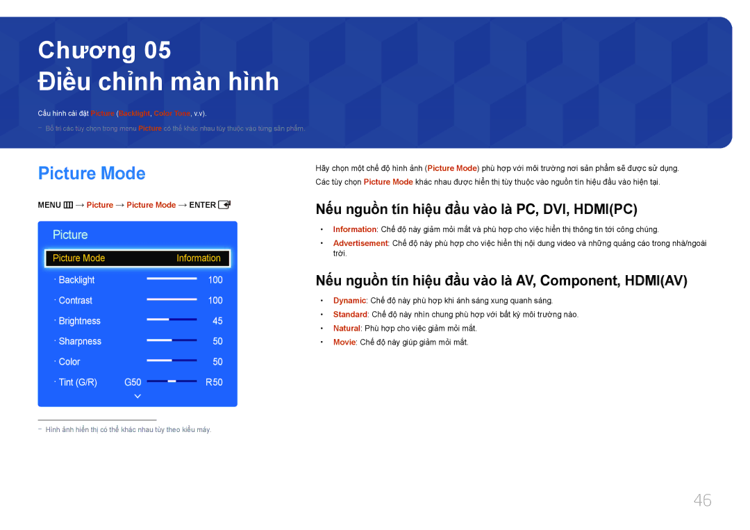 Samsung LH75EDDPLGC/XY manual Điều chinh màn hình, Picture Mode, Nêu nguồn tín hiêu đâu vào là PC, DVI, Hdmipc 