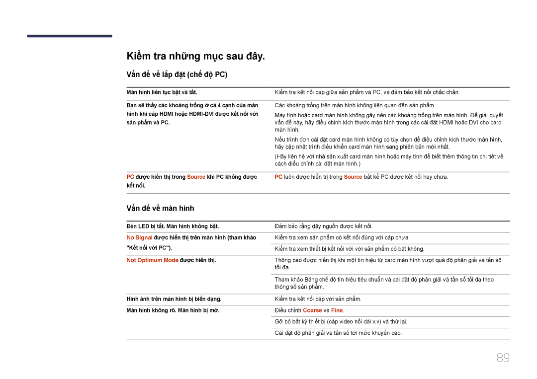 Samsung LH65EDDPLGC/XY manual Kiểm tra nhữ̃ng mục sau đây, Vấ́n đề̀ về̀ lắp đặt chế độ PC, Vấ́n đề̀ về̀ mà̀n hì̀nh 