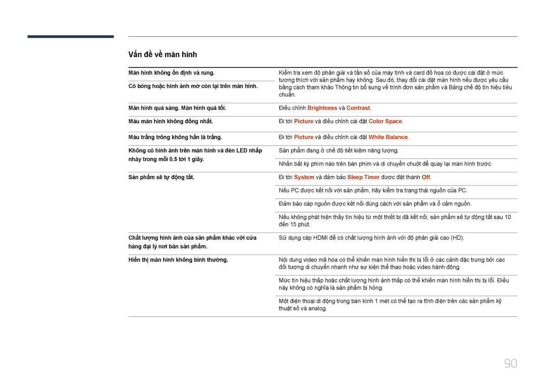 Samsung LH75EDDPLGC/XY, LH65EDDPLGC/XY manual Điêu chỉnh Brightness và Contrast 