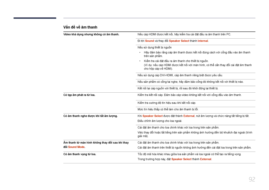 Samsung LH75EDDPLGC/XY, LH65EDDPLGC/XY manual Đổi Sound Mode 