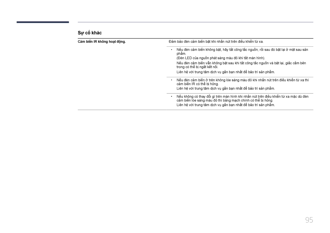 Samsung LH65EDDPLGC/XY, LH75EDDPLGC/XY manual Cả̉m biến IR không hoạ̣t động 