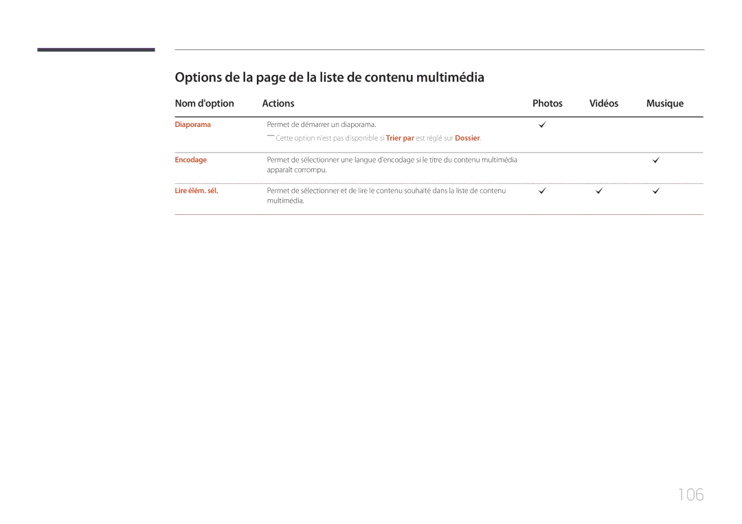 Samsung LH32DCEMLGC/EN, LH75EDEPLGC/EN manual 106, Options de la page de la liste de contenu multimédia, Diaporama, Encodage 