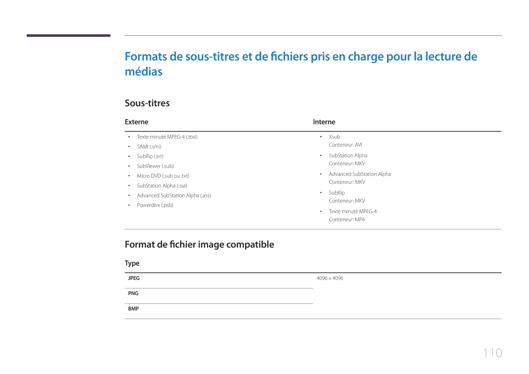 Samsung LH75EDEPLGC/EN, LH40DCEPLGC/EN, LH48DCEPLGC/EN 110, Sous-titres, Format de fichier image compatible, Externe, Type 