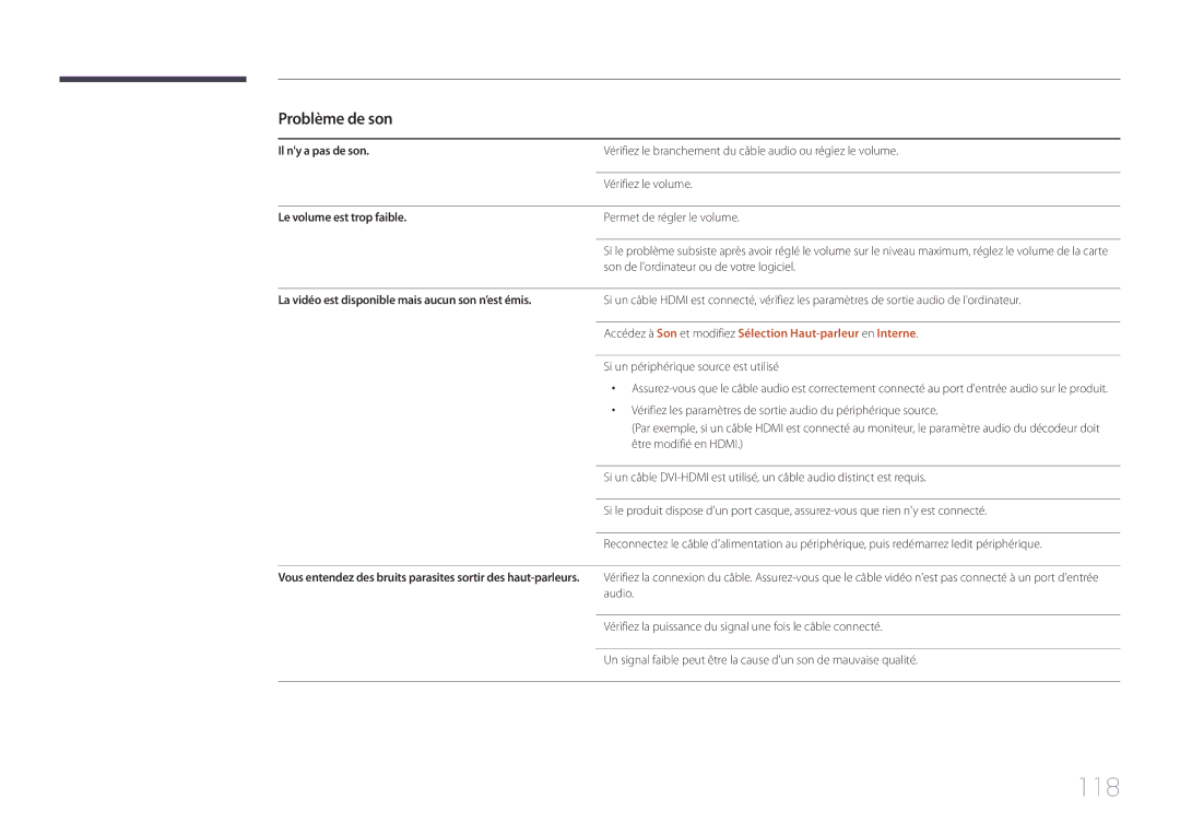 Samsung LH32DCEPLGC/EN, LH75EDEPLGC/EN 118, Problème de son, Accédez à Son et modifiez Sélection Haut-parleur en Interne 