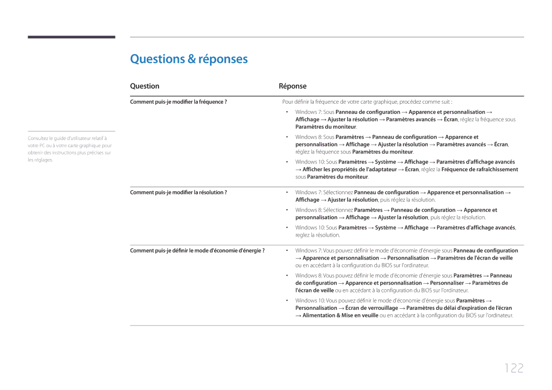 Samsung LH48DCEPLGC/EN, LH75EDEPLGC/EN, LH40DCEPLGC/EN, LH55DCEMLGC/EN manual Questions & réponses, 122, Question Réponse 