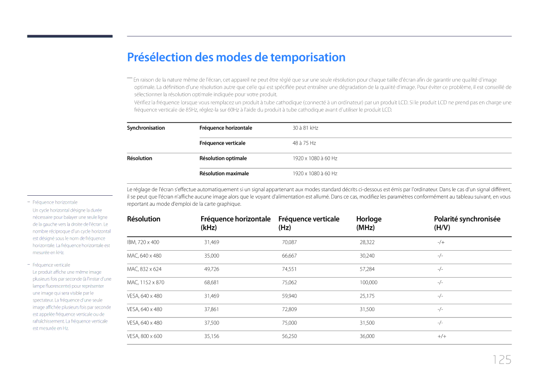 Samsung LH40DCEMLGC/EN, LH75EDEPLGC/EN, LH40DCEPLGC/EN manual Présélection des modes de temporisation, 125, Horloge, KHz MHz 