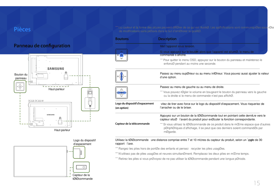 Samsung LH40DCEMLGC/EN, LH75EDEPLGC/EN, LH40DCEPLGC/EN, LH48DCEPLGC/EN Pièces, Panneau de configuration, BoutonsDescription 