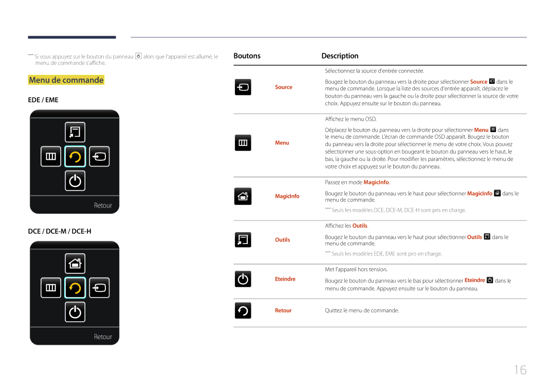 Samsung LH32DCEMLGC/EN, LH75EDEPLGC/EN, LH40DCEPLGC/EN, LH48DCEPLGC/EN manual Menu de commande, Boutons Description, Retour 