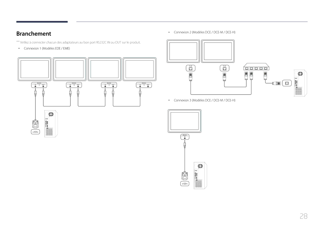 Samsung LH32DCEPLGC/EN, LH75EDEPLGC/EN Branchement, Connexion 1 Modèles EDE / EME, Connexion 3 Modèles DCE / DCE-M / DCE-H 